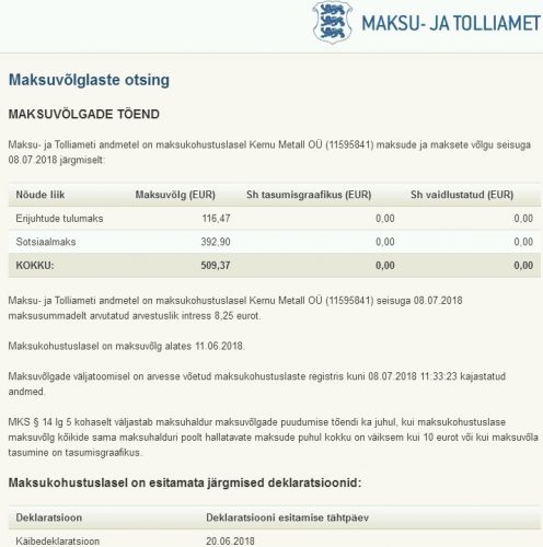 Kernu Metall OÜ (11595841) maksude võlg seisuga 08.07.2018