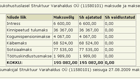 976_innove.ee_spam_kirja_saatja_tasumata_riigi_maksud Innove.ee späm kirja saatmise taga on maksuvõlaga Struktuur Varahaldus OÜ ehk kunagine Struktuur Meedia OÜ