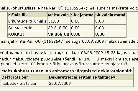 998 pirita parl 11552547 unpaid tax maksuvolg maksuamet info tasumata krediit pirita pärl OÜ reg 11552547 unpaid tax maksuvolg maksuamet info tasumata krediit