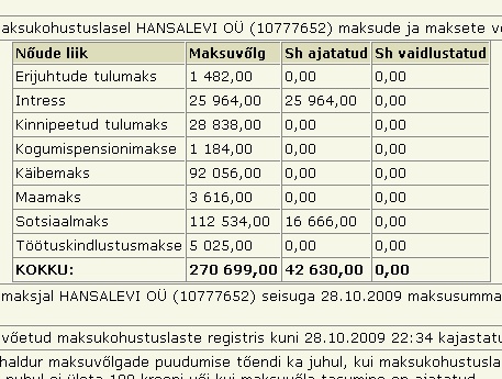 920 hansalevi OÜ ja zuper.ee ning turism.ee maksuvõlg tax liabilities hansalevi OÜ ja zuper.ee ning turism.ee maksuvõlg tax liabilities