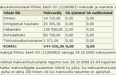 931 Riwal Eesti OÜ tasumata maksud unpaid liabilities taxes Riwal Eesti OÜ tasumata maksud unpaid liabilities taxes