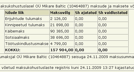 mikare baltic tasumata maksud ehk maksuvõlg unpaid tax