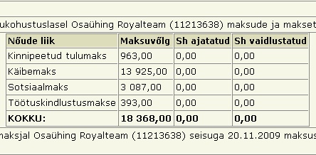 913 royalteam oü maksude võlg ehk websitemill.net ehk i-mail.ee tasumata maksud royalteam oü maksude võlg ehk websitemill.net ehk i-mail.ee tasumata maksud