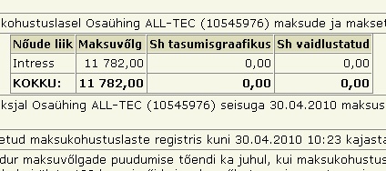 835alltec_tasumata_maksud all-tec oü tasumata maksud ja interssivõlg EMTA andmebaasi järgi