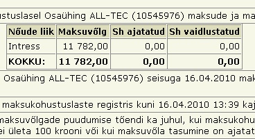 863 all-tec tasumata maksud intress firma Osaühing ALL-TEC (10545976) maksude ja maksete vőlgu