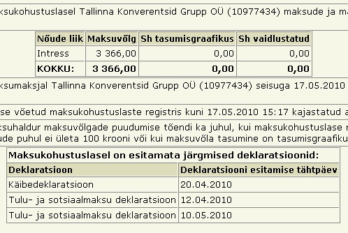 Tallinna Konverentsid tasumata maksud