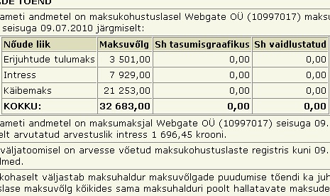 814 webgate oü tasumata maksud riigile Maksuvõlg: webgate oü tasumata maksud riigile