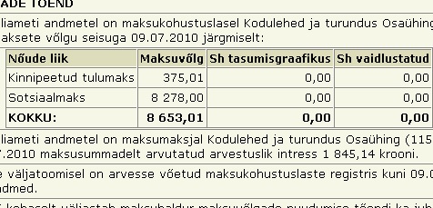 815 overline tasumata maksud overline tasumata maksud