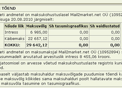 Mail2market.net OÜ (10952894) maksude ja maksete vőlg 29 642 ja intress 8 455 krooni