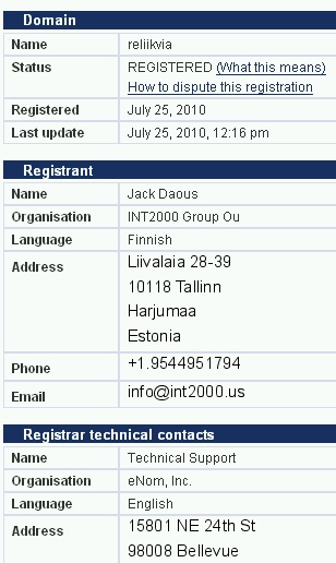 781 whois reliikvia.eu kohta whois reliikvia.eu kohta