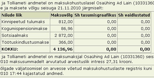 640 adline.ee tasumata maksud adline.ee tasumata maksud