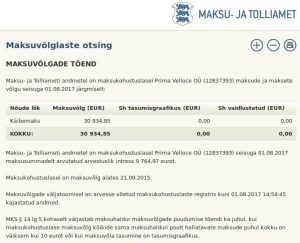 Urmo Mark firmal Prima Velloce OÜ (12837393) on maksude ja maksete võlg 30 934 eurot ja seisuga 01.08.2017 maksusummadelt arvutatud arvestuslik intress 9 764,97 eurot. Maksuvõlg on alates 21.09.2015.