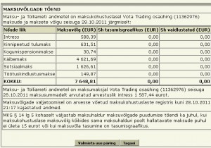 meistrimees.com tasumata maksud