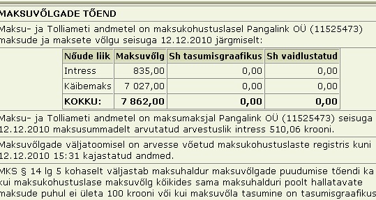 pangalink llc tasumata maksud