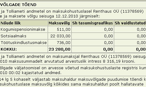 renthaus.ee tasumata maksud