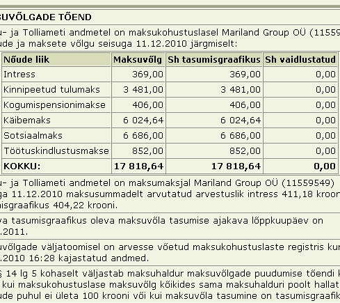 627 mariland group tasumata maksud mariland group oü tasumata maksud