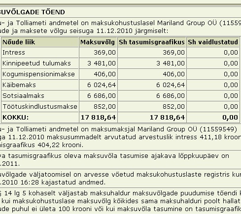 mariland group oü tasumata maksud