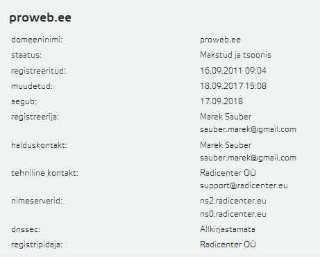 proweb.ee registreerija Marek Sauber