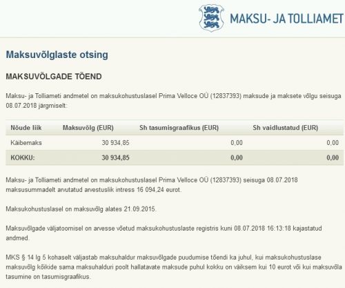 Prima Velloce OÜ (12837393) maksude võlgu seisuga 08.07.2018 on 30 934,85 eurot ja intress 16 094,24 eurot.