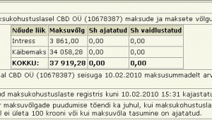 cbd oü maksud tasumata likvideeritud firma