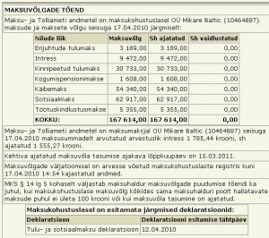 mikare baltik tasumata maksud 167 tuhat krooni