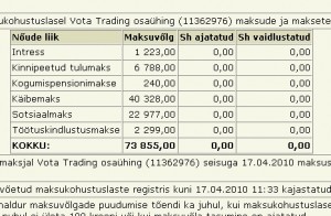 vota trading tasumata maksud maksuvõlg meistrimees.com pood