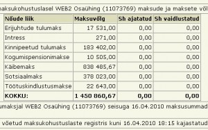 web2 oü maksuvõlg aprill 2010 1 miljon 453 360 krooni