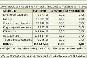 hansanet OÜ maksuvõlg on 464 614 krooni (tasumata maksud)