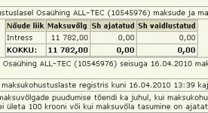 Osaühing ALL-TEC (10545976) maksude ja maksete vőlgu