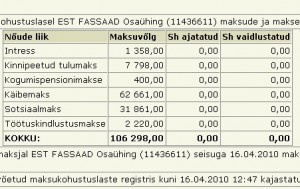 estfassaad tasumata maksud