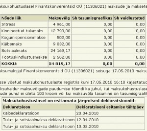 Finantskonverentsid oü maksuvõlg