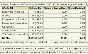 Hansanet tasumata maksud