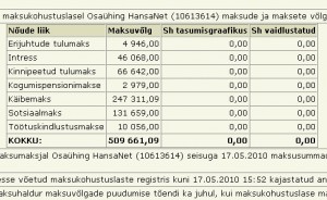 Hansanet tasumata maksud