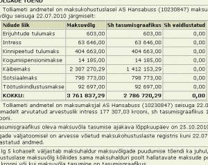 hansabuss_tasumata_maksud maksuvõlg