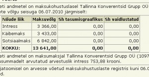 Tallinna Konverentsid maksuvõlg 13 tuhat