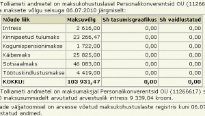 personalikonverentsid tasumata maksud