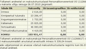 personalikonverentsid tasumata maksud