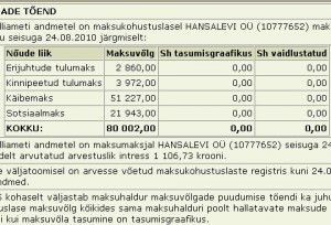 hansalevi tasumata maksud