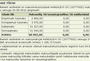 hansalevi tasumata maksud