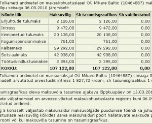mikare baltic tasumata maksud 107tuhat krooni